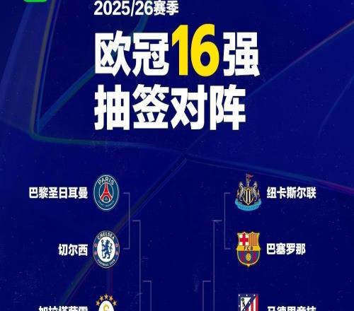 球迷態(tài)度：您看好哪支球隊(duì)奪得本賽季歐冠冠軍