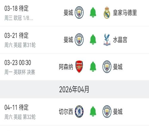 曼城將迎魔鬼賽程：3月下旬開始連戰(zhàn)皇馬、槍手、藍(lán)軍、槍手