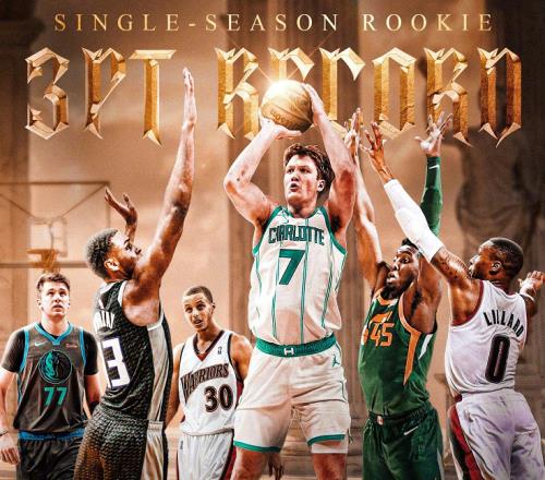 209記三分球！克神創(chuàng)造歷史，這么打下去，庫里的紀(jì)錄也保不住了