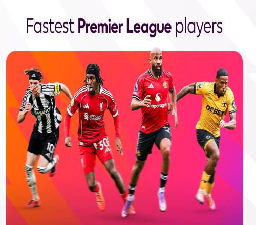 本賽季英超速度榜：查舒亞37.3kmh第一，姆伯莫進(jìn)前五