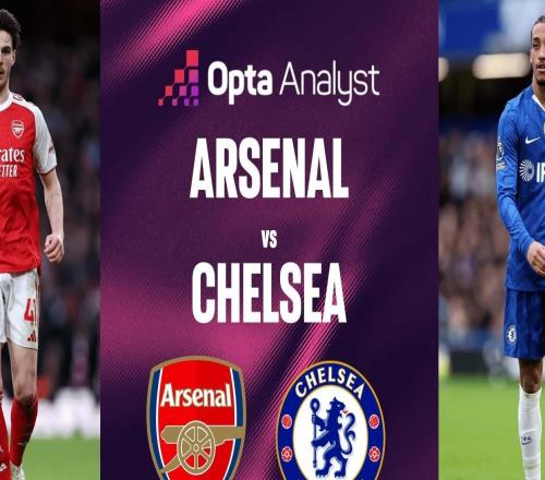 槍手聯(lián)賽主場對藍軍三連勝，上次取得更長連勝追溯到1994年