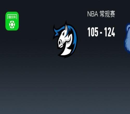 NBA戰(zhàn)報(bào)：灰熊124105獨(dú)行俠，凱姆斯賓塞25+2+3