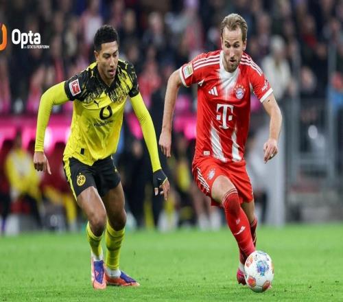 拜仁和多特本賽季聯(lián)賽只輸了1場，為五大聯(lián)賽僅有的兩隊