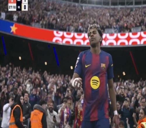 19歲之前在五大聯(lián)賽打入25球，亞馬爾成本世紀第一人