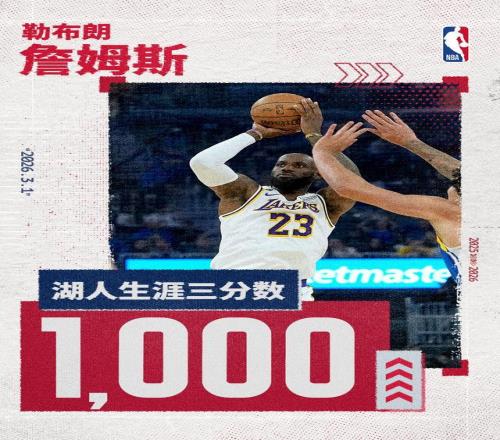 隊(duì)史第二人！詹姆斯達(dá)成湖人生涯1000記三分里程碑