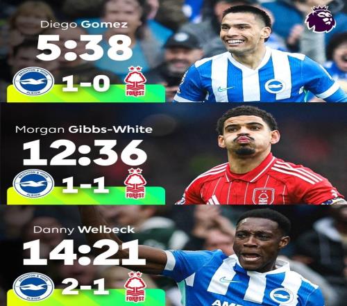 進(jìn)球大戰(zhàn)，布萊頓和森林前15分鐘轟入3球，為本賽季英超首次