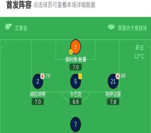 圣保利10霍芬海姆，佩雷拉拉格一劍封喉