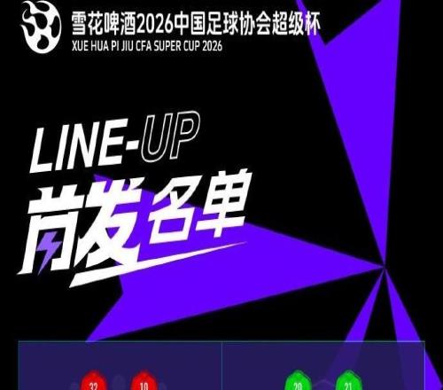 超級(jí)杯海港vs國安首發(fā)站位：雙方均采用442陣型