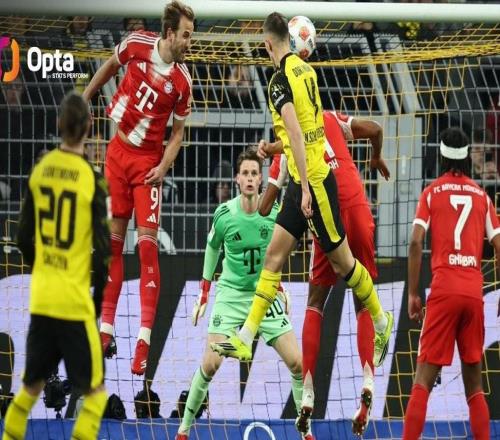 多特蒙德本賽季德甲前24輪全部進(jìn)球，創(chuàng)造隊(duì)史聯(lián)賽紀(jì)錄