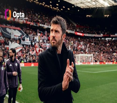 卡里克執(zhí)教生涯前9場(chǎng)英超拿到23分，與澳波并列歷史最多