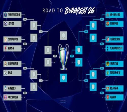 追光宿命對決、豪門恩怨、北極圈黑馬這屆歐冠16強賽有看頭