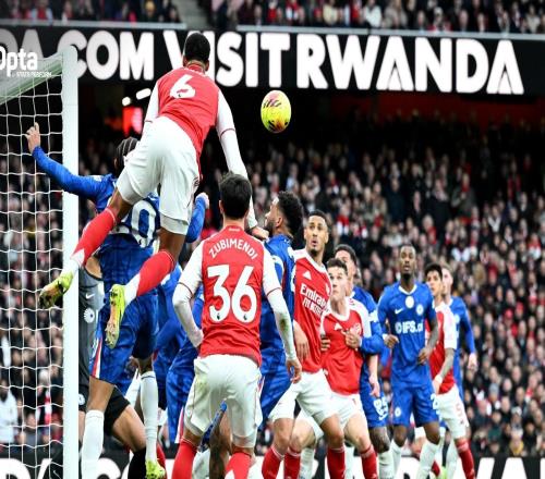 新風尚，本賽季英超迄今角球破門占比達17.6%，創歷史新紀錄