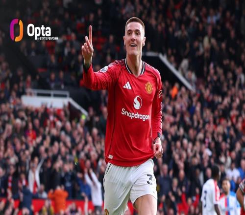 阿莫林下課后，謝什科已打入6球，成為英超“最佳射手”