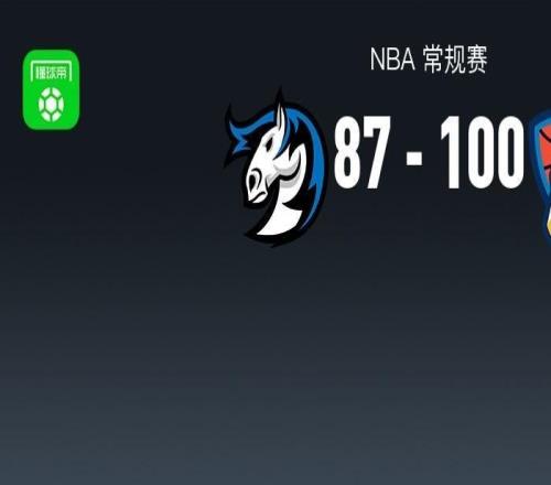 NBA戰(zhàn)報(bào)：雷霆10087獨(dú)行俠，亞歷山大30+4+5