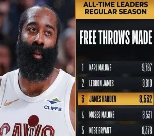 哈登復(fù)出22+9+8升歷史第三！騎士三殺送籃網(wǎng)8連敗波特26分