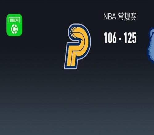 NBA戰(zhàn)報(bào)：灰熊125106步行者，賈雷斯沃克21分
