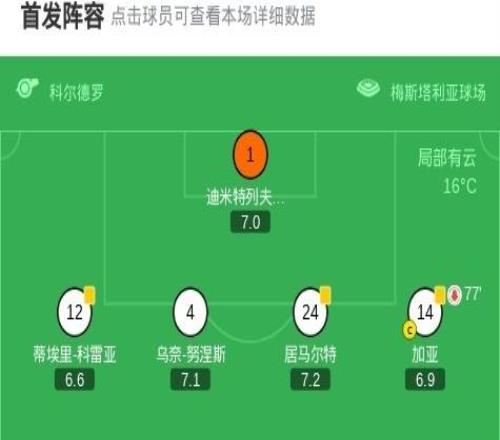 瓦倫西亞10奧薩蘇納，拉馬扎尼點(diǎn)射制勝