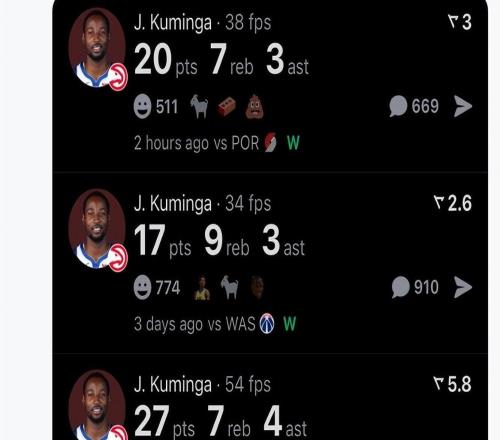 科爾功勛籃球成笑柄！庫(kù)明加三戰(zhàn)31中21登場(chǎng)全勝老鷹解說(shuō)諷勇士