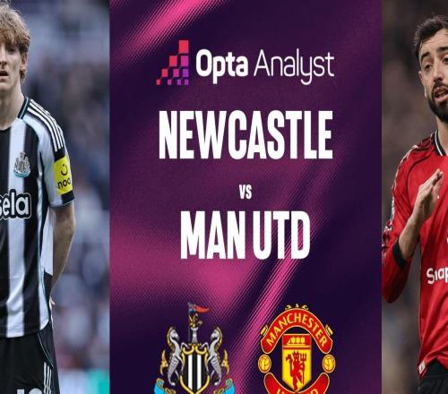 紐卡聯(lián)賽主場對(duì)曼聯(lián)三連勝，上次取得更長連勝追溯到1931年