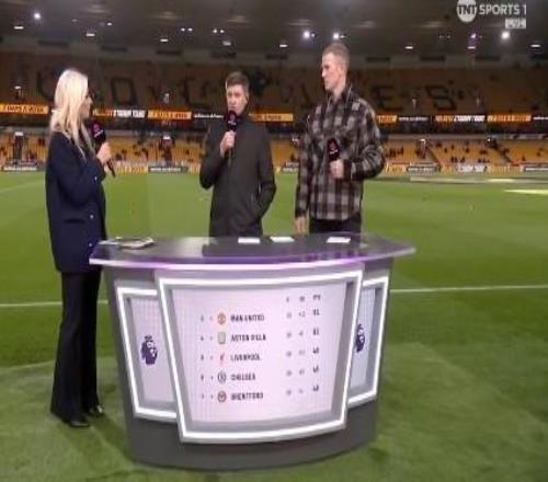 杰拉德：卡里克目前做得非常出色，持續(xù)下去曼聯肯定會留住他