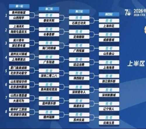 2026足協(xié)杯抽簽出爐，決賽在蘇州舉行