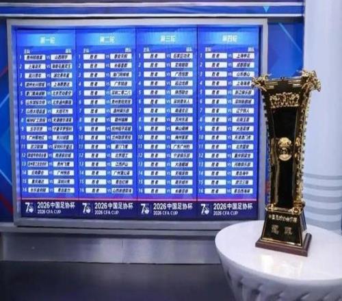 足協(xié)杯抽簽上海四隊同處上半?yún)^(qū)，前申花投資人朱駿的球隊要碰海港