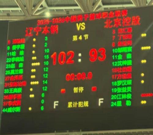 遼籃兩連勝！布羅金頓首秀3分，哈維寶刀未老,大韓接班人進(jìn)步神速