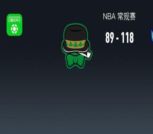 NBA戰報：黃蜂11889大勝凱爾特人取NBA6連勝，德里克懷特29分