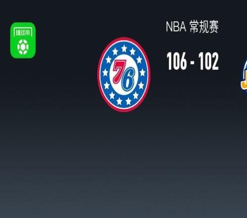 NBA戰(zhàn)報：76人106102爵士，基揚特喬治空砍30分