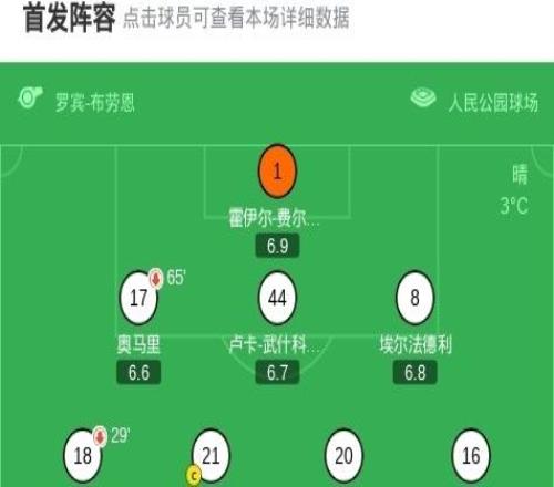 漢堡01勒沃庫(kù)森，科法內(nèi)制勝