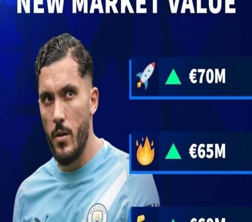 德轉(zhuǎn)預(yù)熱謝爾基身價(jià)更新：最高漲至7000萬歐元，最低5500萬