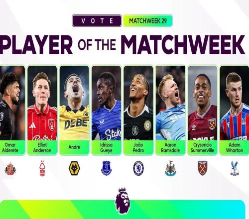 英超第29輪最佳球員候選：若昂佩德羅、埃利奧特安德森在列