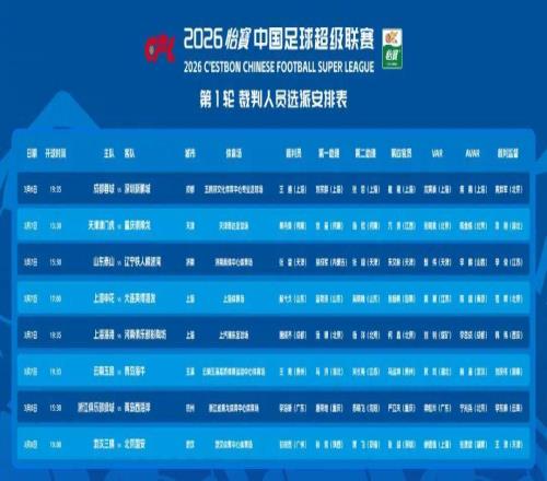 2026中超首輪裁判選派：王迪執(zhí)哨揭幕戰(zhàn)，2位金哨在列，馬寧缺席