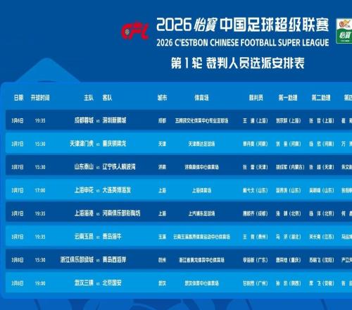 中超首輪裁判：王迪執(zhí)法成都vs新鵬城，張雷執(zhí)法山東vs鐵人