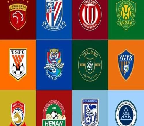 球迷態(tài)度：新賽季中超即將開打，你看好哪支球隊最終奪冠