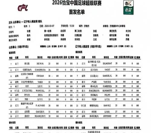 中超首輪山東泰山對陣遼寧首發出爐