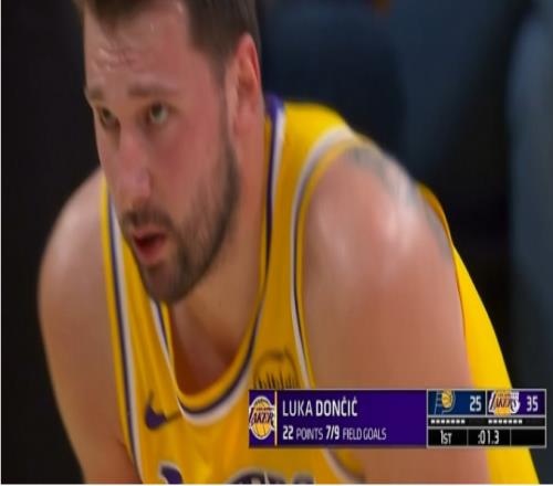 打瘋了！東契奇首節(jié)狂轟22+5三分生涯30次單節(jié)20+升歷史第四