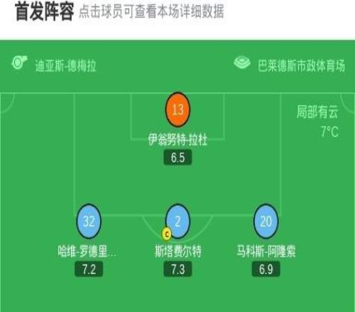 劍南春丨皇馬21塞爾塔，巴爾韋德絕殺，楚阿梅尼破門