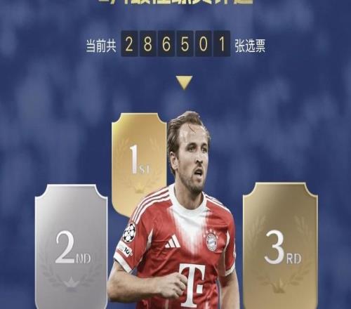 懂球帝2026年2月足壇MVP：哈里凱恩！