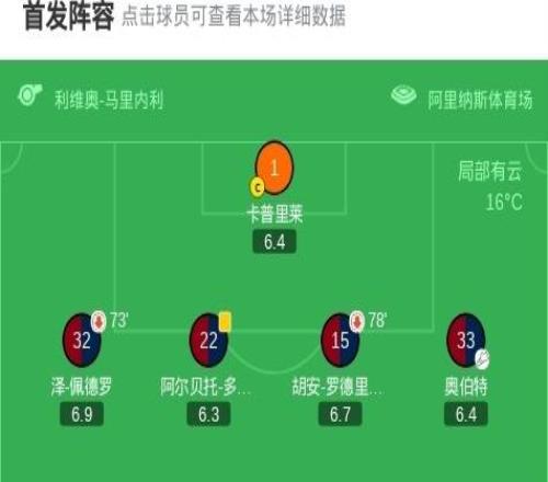 科莫21卡利亞里，達(dá)庫(kù)尼亞、巴圖里納建功