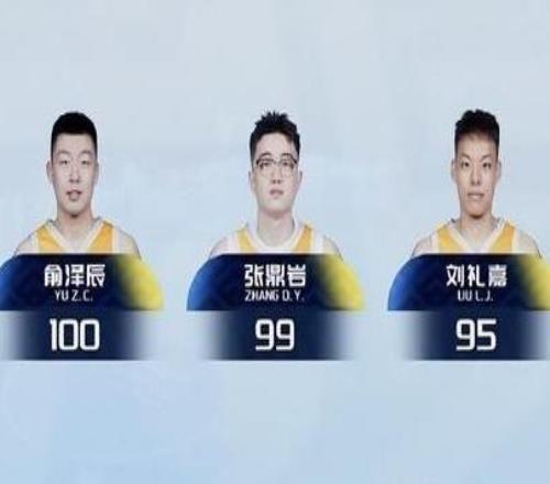 CBA扣籃大賽：俞澤辰兩度滿分位居第一攜張鼎巖劉禮嘉晉級決賽