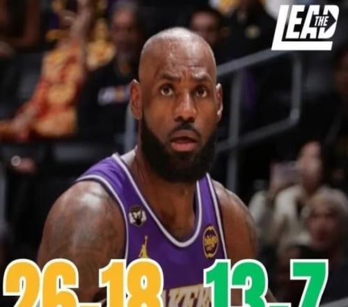 湖人狂勝！詹姆斯卻要騎勇二選一