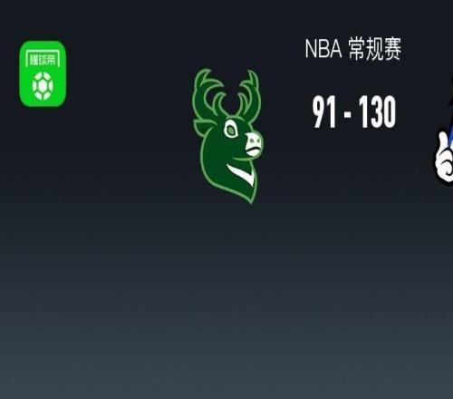 NBA戰(zhàn)報(bào)：魔術(shù)13091狂勝雄鹿取NBA4連勝，班凱羅33+5+3