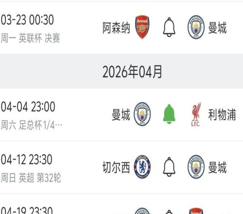 若曼城淘汰皇馬將在4月迎來(lái)魔鬼賽程，連戰(zhàn)軍車廠+或戰(zhàn)拜仁