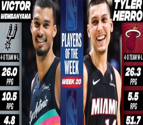 NBA官宣周最佳：文班亞馬希羅分別當選東契奇小卡華子等人獲提名