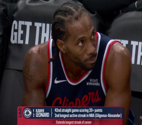 萊納德29分7板8助快船險勝尼克斯，唐斯35分12板7助布倫森28分