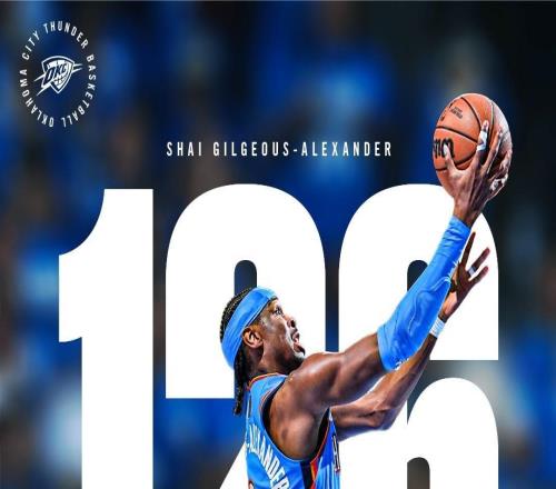 連續(xù)126場得分20+，亞歷山大追平張伯倫紀錄并列歷史第一