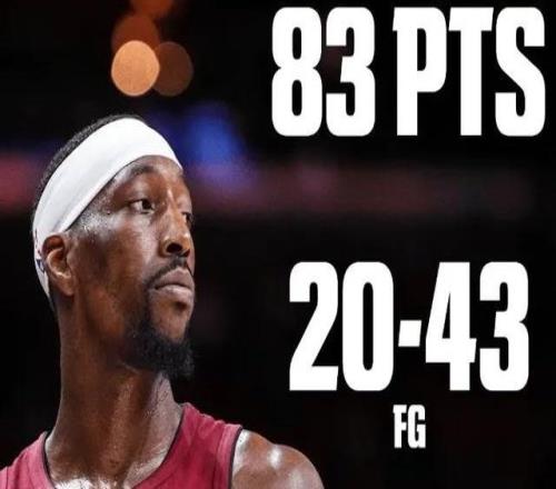 刷出來(lái)的83分，那也是83分啊