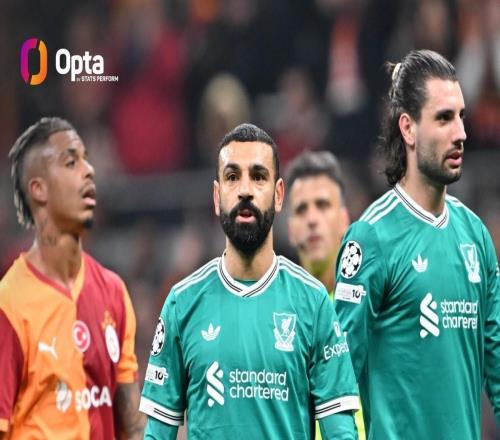 本賽季先丟球比賽輸了12場，為利物浦自201516賽季以來最多