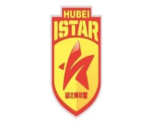 湖北青年星官方：冬窗向中超輸送5人，中甲6人，留洋3人